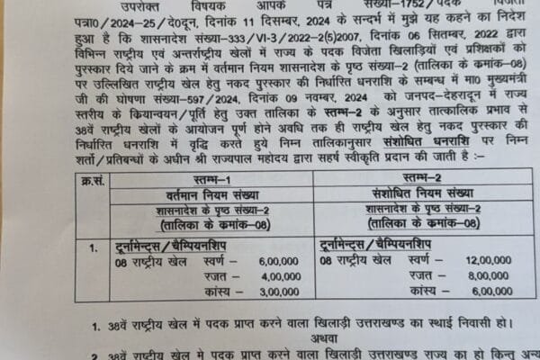 राष्ट्रीय खेलों में पदक विजेता खिलाड़ियों हेतु नकद पुरस्कार की धनराशि हुई दोगुना……………