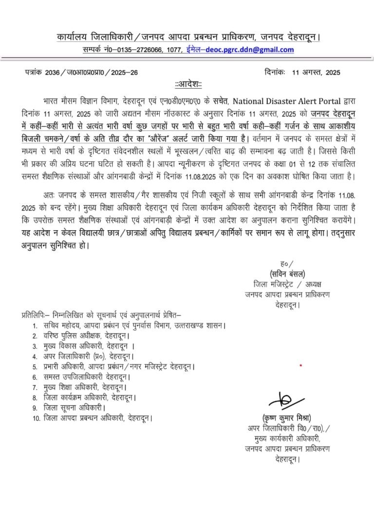 देहरादून और बागेश्वर में आज कक्षा एक से 12वीं तक के सभी स्कूलों में रहेगा अवकाश……..