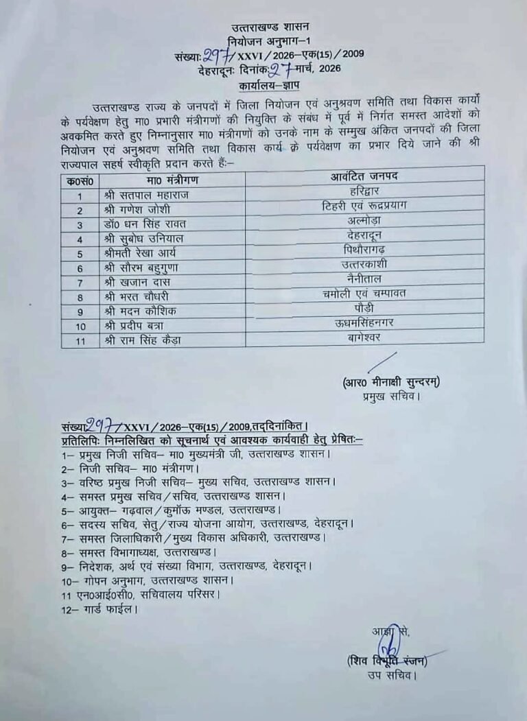 उत्तराखंड में मंत्रियों को दिए गए जिलों के प्रभार……….